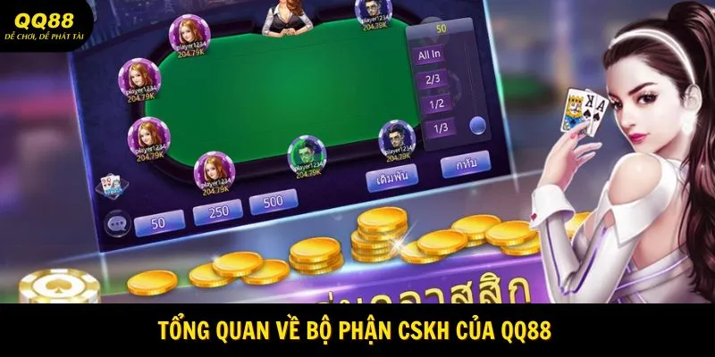 Liên Hệ QQ88 - Các Phương Thức Chat Mới Nhất 1 lien-he-qq88-giup-nguoi-choi-giai-quyet-van-de